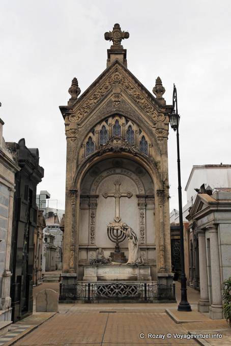 Bóveda of the familia Ortiz Basualdo, Cementerio de la Recoleta, Buenos Aires - Argentina