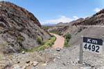 Gorges at km 4492, Ruta 40 between Seclantas and Cachi, Argentina.