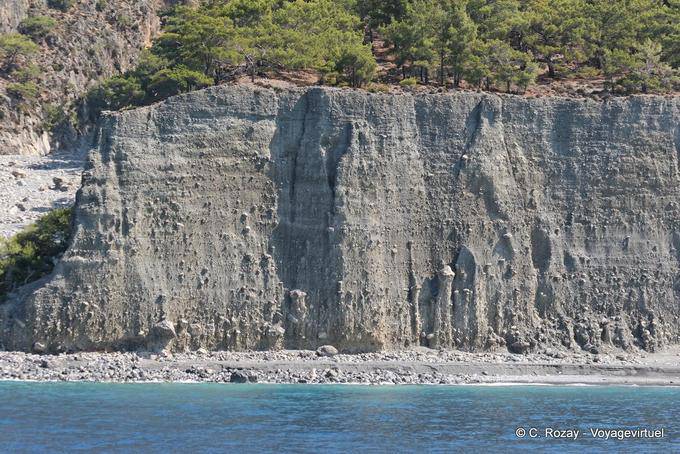 Erosion of sedimentary cliff between Sougia and Paleochora - Crete, Greece