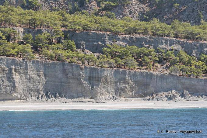 Cliffs between Sougia and Paleochora - Crete, Greece