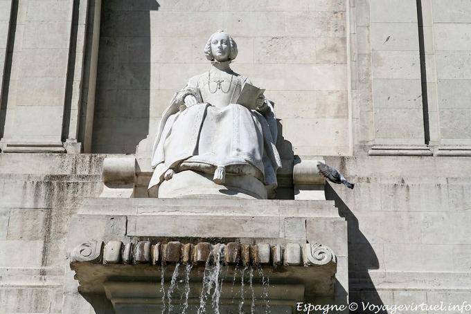 Dulcinea del Toboso, Monumento a Cervantes, Plaza de Espana, Madrid - Spain