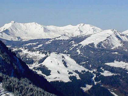 Domaine skiable les Gets Alps