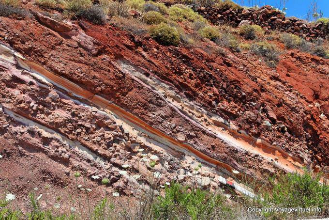 Kimolos, geological - Greece