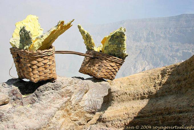 Basket bamboo slats balance on the bleeding edge, Kawah Ijen, Java - Indonesia