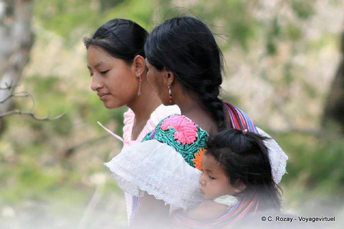 Wearing women Tonina - Mexico