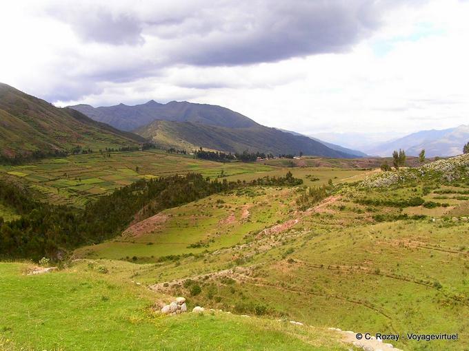 Panorama of the Sacred Valley -Peru