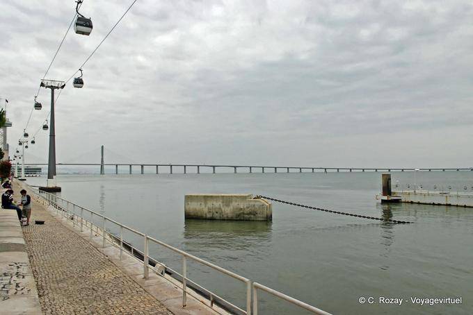 The banks of the Tagus River and Vasco da Gama Bridge, Park of Nations, Lisbon - Portugal